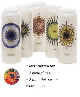 Intentiekaarsen