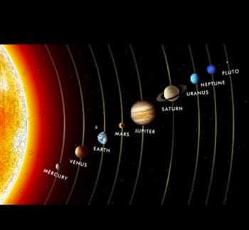 Astrologie in het dagelijks leven