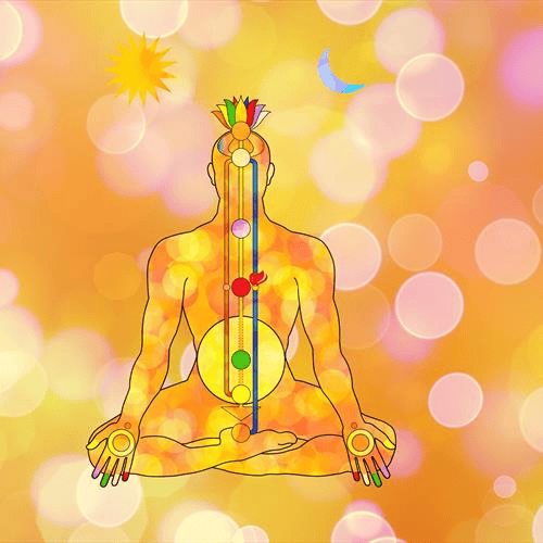 Wortelchakra